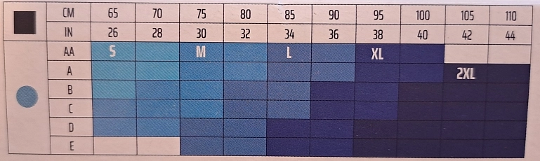 Celia tabulka velikostí.jpg